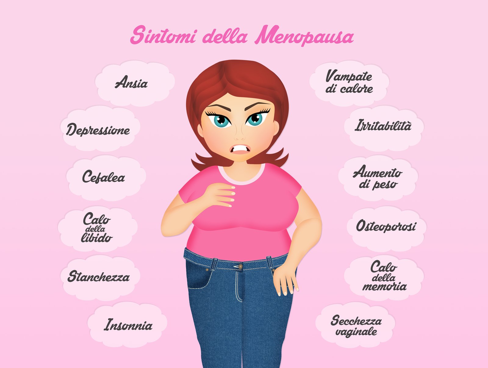 Menopausa: tutti i sintomi